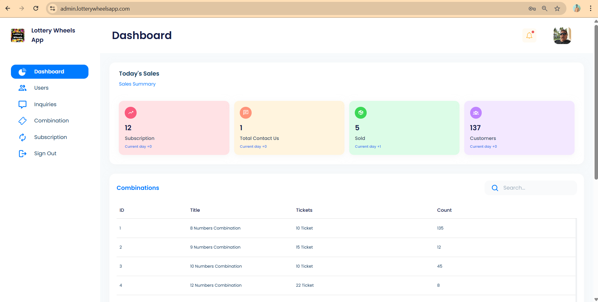 Lottery Wheels Admin Panel - Management interface for lottery system